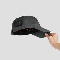 Growcap